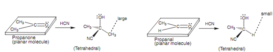 reactions-of-propanone-and-propanal-with-hcn-steric-factors